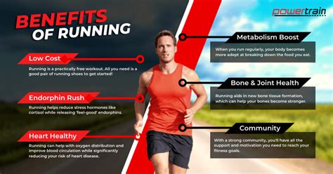 6 Awesome Benefits Of Running For Your Mind And Body