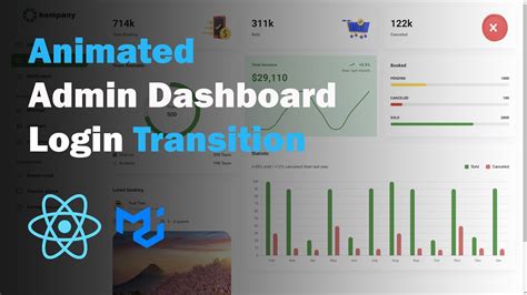 React Animated Admin Dashboard And Login Page Tutorial Responsive