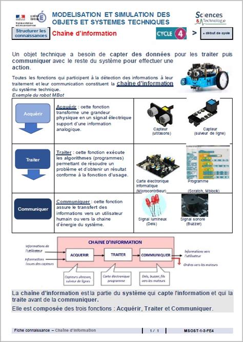 PDF exemple chaine d information chaine d énergie PDF Télécharger Download