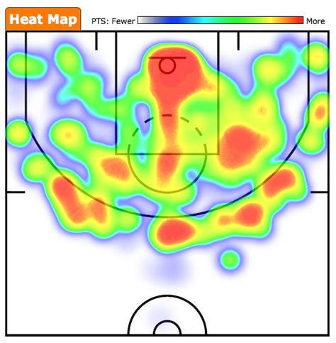 Heat Maps Added To Shooting Splits Sports