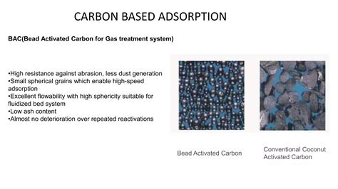 Adsorption Process For Voc Volatile Organic Compounds Copy Ppt