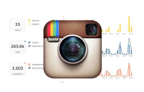 Instagram Es La Red Social Que Más Crece En Engagement E Interacciones