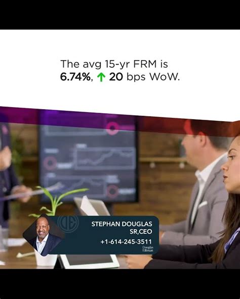 Current National Mortgage Rates April 22 2024 Youtube