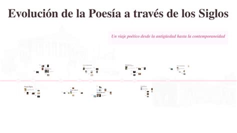 Evolución De La Poesía A Través De Los Siglos By Trinidad Torres On Prezi