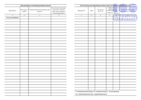 Журнал учета работ по проведению очистки и дезинфекции систем ...