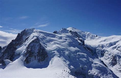 Список снаряжения для восхождения на Монблан - ExtremeGuide