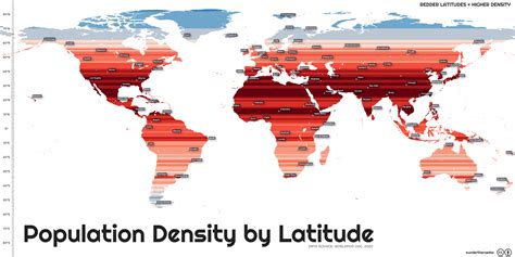 How Does The Worlds Population Density Vary By Latitude World