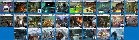 Best PlayStation Exclusives - By Year by SarhanXG on DeviantArt