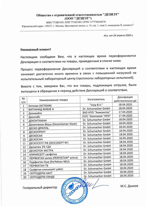 Салфетки дезинфицирующие Клинисепт банка 14х20 см 100 шт М-ОТ0324 ...