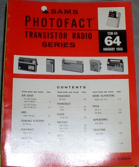 Sams Photofact Transistor Radio Series Manual TSM 64 JAN 1966 Howard