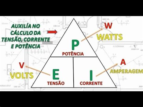 Como Calcular Tens O Corrente E Pot Ncia El Trica Aula Youtube