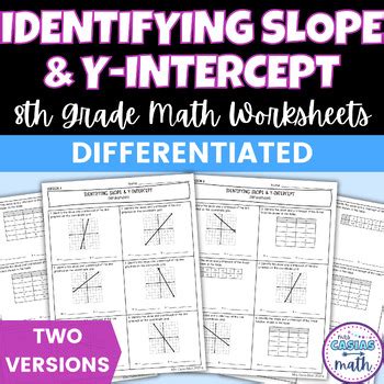 Identifying Slope And Y Intercept Differentiated Worksheets By