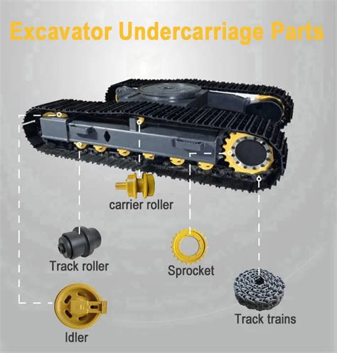 High Quality Excavator Spare Parts Track Chain Track Shoe Bolt Buy