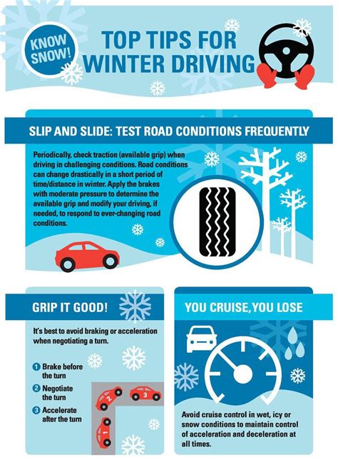 Winter Driving Safety Tips