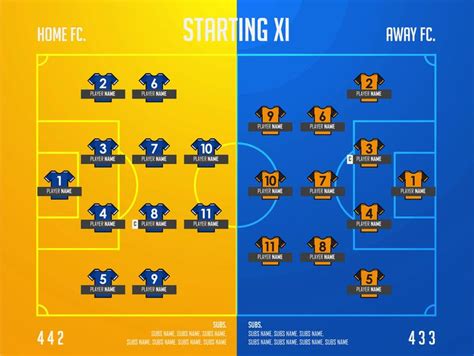 The Soccer Positions Explained! All Roles And Responsibilities | Soccer ...