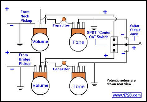 Electric Guitar Wiring Diagrams And Schematics | the wiring never sleeps