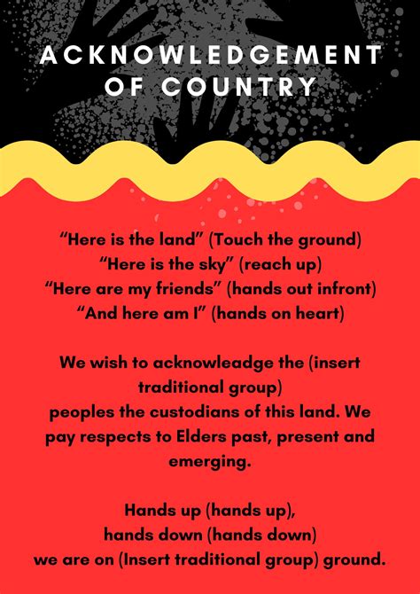 Acknowledgement of Country - Early Years - Etsy