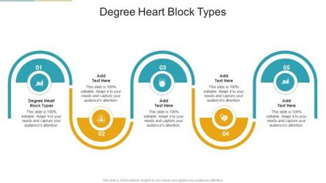 Degree Heart Block Types PowerPoint Presentation and Slides | SlideTeam