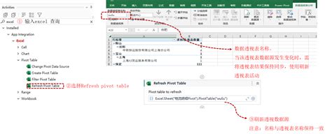 Uipath Excel 自动化系列18 RefreshPivotTable 刷新透视表 刷新pivot table CSDN博客