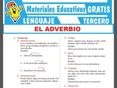 El Adverbio Y Su Clasificación Para Tercer Grado De Secundaria