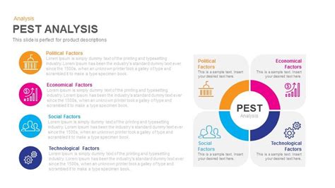 Pest Analysis Powerpoint Template And Keynote Slide