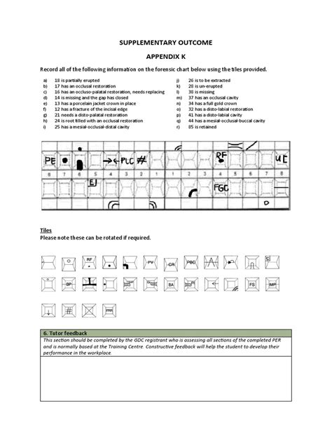 Supplementary Outcome Appendix K Pdf