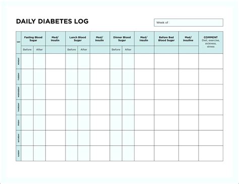 Diabetes Record Sheet Printable