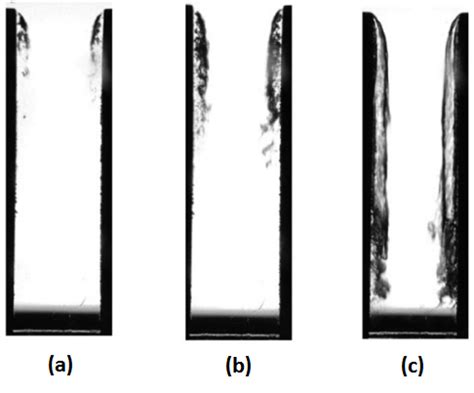 Types Of Cavitation Inside A Glass Nozzle Sou Et Al A