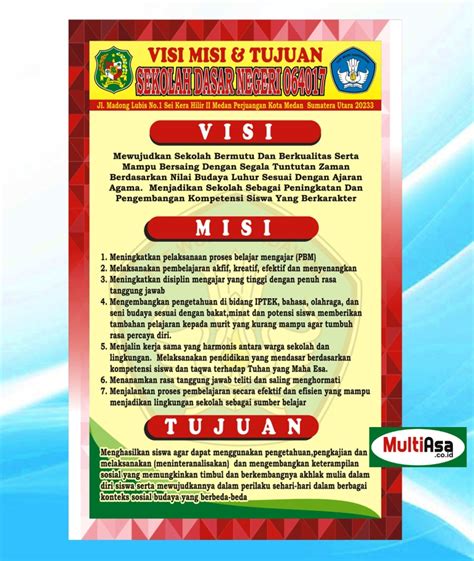 Visi Misi Dan Tujuan Sekolah