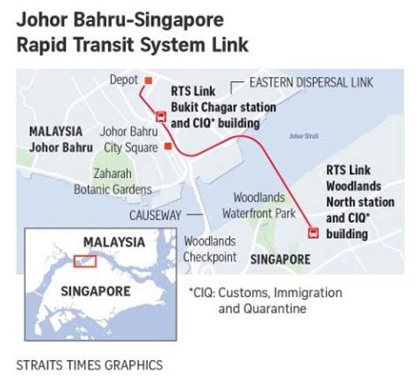 Construction Of Jb Singapore Rts Link On Spore Side Has Reached Per