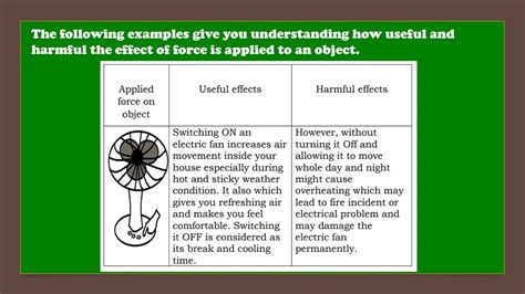 Applied Force Examples