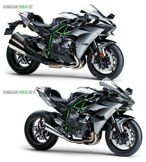 Kawasaki H2 H2r