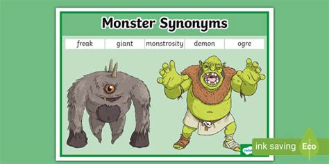 Monster Synonyms Word Mat Hecho Por Educadores Twinkl