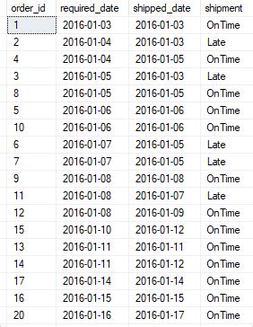 Sql Server Datediff Function By Practical Examples Hot Sex Picture