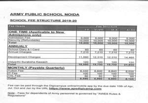 Army Public School Noida Admission 2024-25: Application, Fee Structure ...