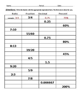 Write Ratios As Fractions Decimals And Percents By Math Dot Edu