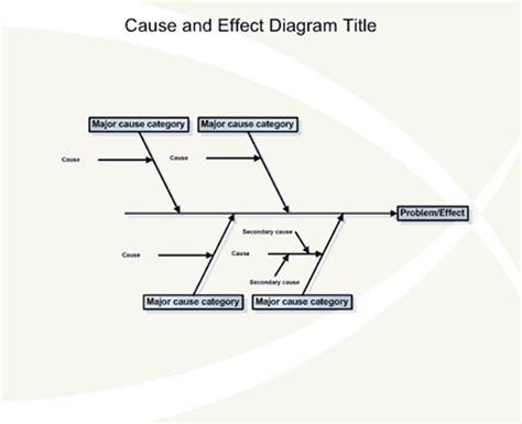 Cause and effect diagram word template - serystand