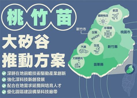 桃竹苗大矽谷推動方案—串聯完整臺灣西部科技廊帶、竹科三期 454公頃大開發有眉目 心築好室多