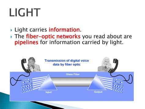 Light Light Carries Energy And Power Ppt Download