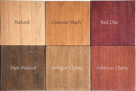 Describing The Color Of Mahogany All You Need To Know HelpWithDIY