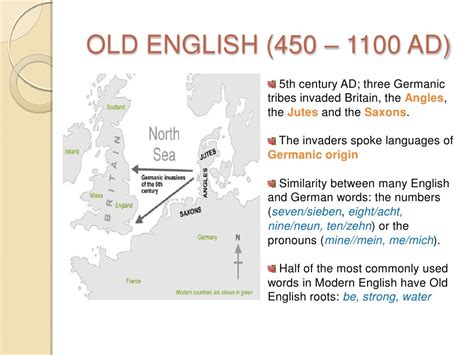 The History Of The English Language Nehru Memorial