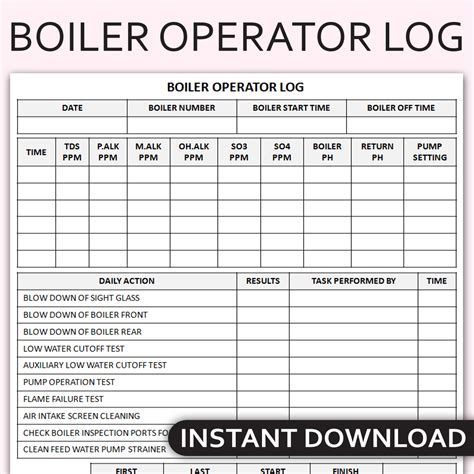 Printable Boiler Operator Log Sheet Boiler Maintenance Trac Inspire