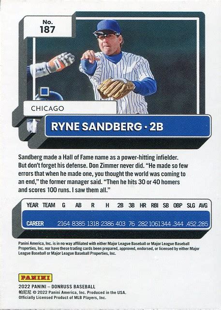 2022 Donruss Holo Purple 187B Ryne Sandberg Dan Piehl Flickr