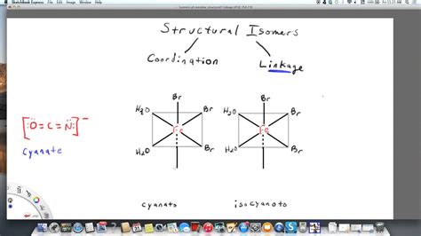 Structural Isomers Complex Linkage Isomers YouTube