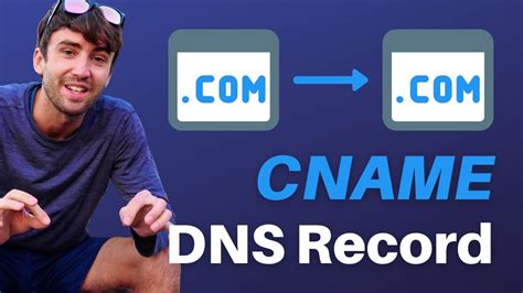 What Are CNAME Records And How They Compare To DNS A Records YouTube