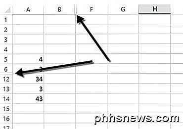 Come Nascondere Fogli Celle Colonne E Formule In Excel It Phhsnews