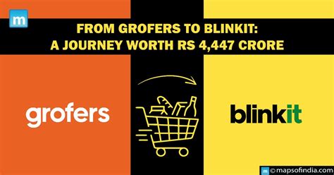 From Groffers to Blinkit: A journey worth ₹4447 crore - Business