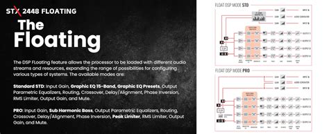 Amazon Stetsom Stx Floating Pro Full Professional Dsp