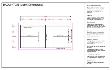 Badminton Field Dimensions at Otis Harris blog