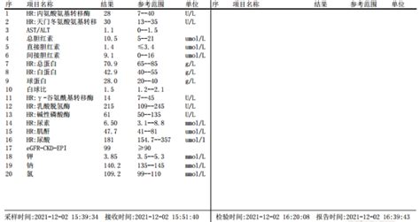 支气管哮喘急性发作紧急处理措施及控制方法 病例中心 诊疗助手 爱爱医医学网